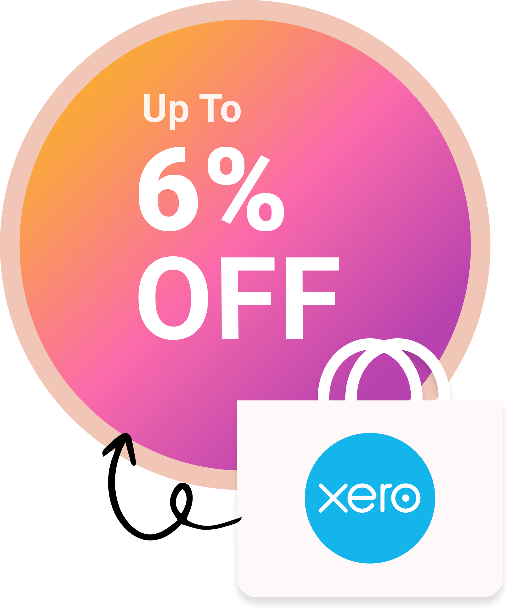 Xero Discount