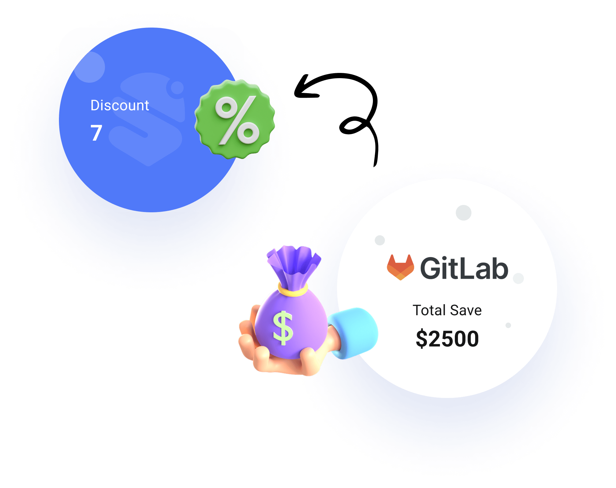 GitLab partnered with SubscriptionPro